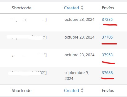 Más de 37 mil registros inyectados con Phishing automatizada en formularios de mi web.