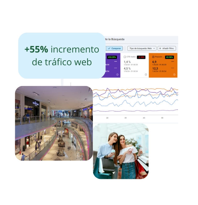 Caso de éxito SEO para Centro Comercial